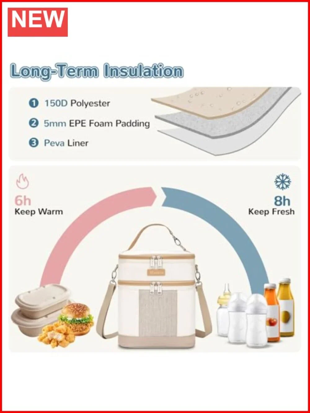 N/A insulated double